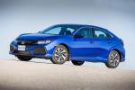 Honda Civic Hatchback 2016 года (NA)
